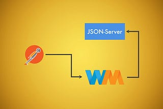 API Mocking with WireMock and JSON Server [Basic]