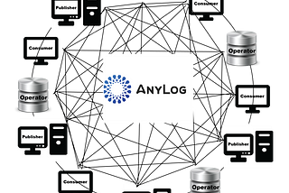 Introduction to AnyLog Network