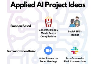 Getting Started with Applied AI and NLP