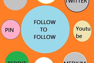 I will manage your digital marketing completely.