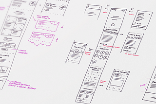 Reasons for Lo/Hi Fidelity Mockups