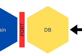 Golang Structure