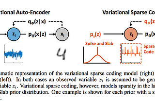 ICLR Reproducibility Interview #3: Alfredo and Robert