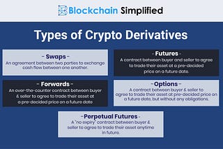 Derivative Trading in Cryptocurrency: Unveiling Advanced Financial Instruments