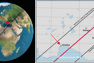 2006: Total Eclipse in Antalya