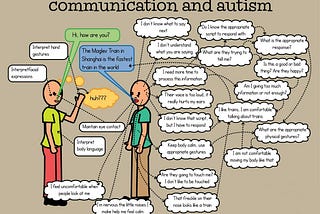 Blackness x Neurodiversity VI: Autistic People and Social Communication