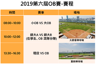 2019第六屆臺灣師範大學OB棒球賽賽程公布
