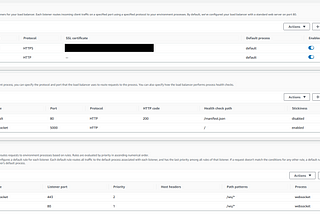 Deploy Django Channels + Websockets on AWS Elastic Beanstalk using Gunicorn, Supervisor & Redis…
