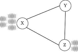 Communication Engineering in the Era of Generative AI