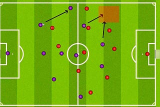 Barcelona vs Atlético Madrid: post-match analysis