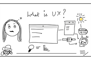What is UX Design-Part 1