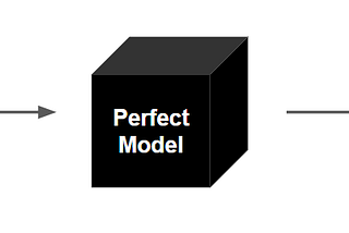 How to Converting Pandas Column of Comma-Separated Strings Into Dummy Variables?