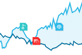 How to improve your ROI — ways that never crossed your mind