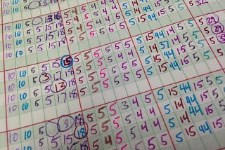 The Tyranny of the Online Gradebook