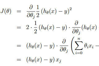 Linear Regression & Gradient Descent : Described Simply without Scikit Library Implementation