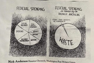 2 pie charts portraying real federal spending vs what Americans think; only 2 slices: “Waste” and “stuff that benefits me.”