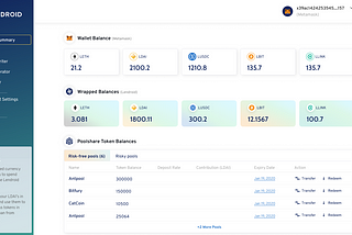 The evolution of Lendroid to become anti-fragile