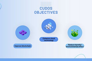 CUDOS: Decentralized Cloud Computing VS Traditional Cloud Computing