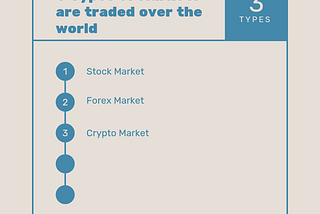 3 types of markets