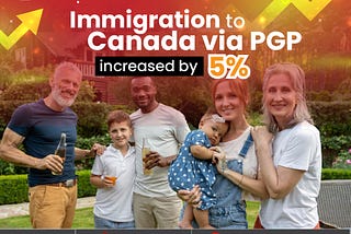 Immigration to Canada via the PGP increased by five percent