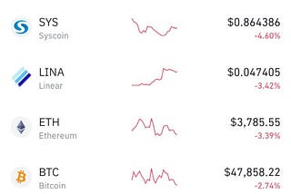 【給新手的幣圈進場術】幣安（Binance）交易所註冊及出入金超詳解！