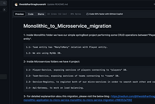 Converting Monolithic application to Micro-service | Monolithic to Micro-service Migration