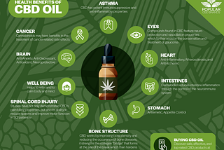 Life cbd essential oil-  Read Reviews, Price, Benefits, Free Trial, @Official Website Buy Now@