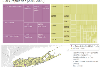 Visualizing Anti-Black Racism on Long Island