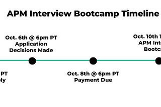 Announcing the APM Interview Bootcamp! 🚀