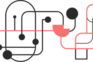 Silo Finance 2024 Roadmap