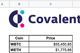 Covalent API + Google Sheets = friends