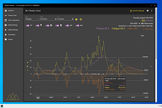 “Elevate for Strava” is jumping the “Strava Fence” to become an independent desktop training app…