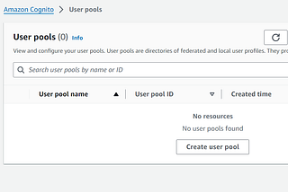 AWS Cognito User Pools: A Beginner’s Step-by-Step Setup Guide