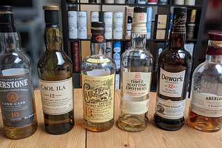 Share (whisky) data with the help of Azure — part 4