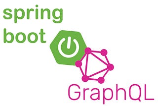 GraphQL Spring Boot starter with Java