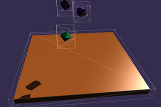 Collision Detection: Broad Phase