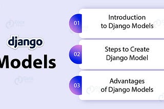 What Is New In Django 5.0 Models