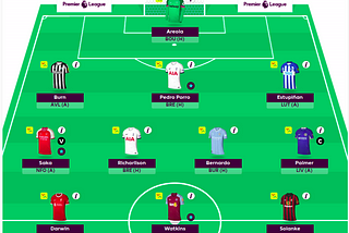 A Fantasy Premier League Data Pipeline that costs $0/month (Part 1)