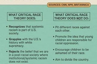 Critical Race Theory: Staying on Track