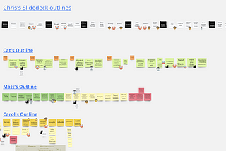 Week 9: Prepare and present Generative Research Outcome