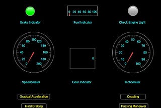 Vehicle Cluster Development using MATLAB AppDesigner