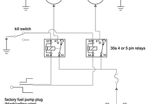 Building a Fuel System for a 500hp Honda