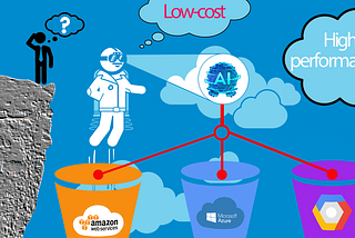 Cloud Service Provider Selection