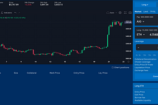 Aigisos Road to Mainnet