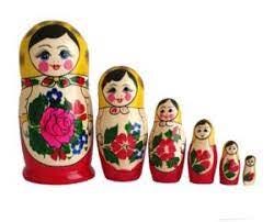 How To Find A Pattern In A Russian Nesting Doll