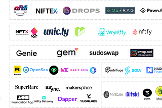 What will make NFT Fi mainstream?