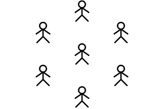 The basic concept of “Six Degress of Separation” illustrated.