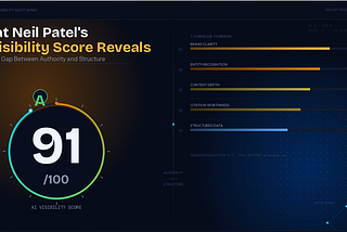 We Audited Neil Patel;the World’s Most Followed SEO Expert. We Didn’t Expect This