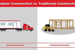 Prefab vs. Traditional Construction: Pros, Cons, and Cost Comparisons