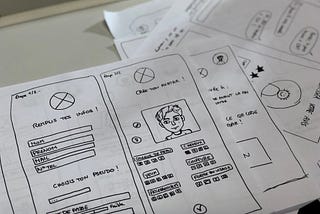 Building a Rigorous User Persona | Digital Psychology, and Behavioral Design Training — CRO by CXL…